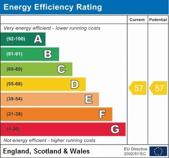 EPC Graph