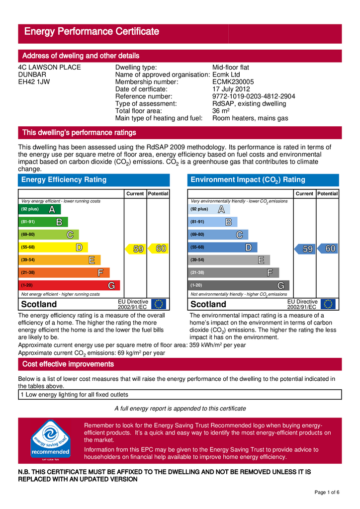 EPC Certificate