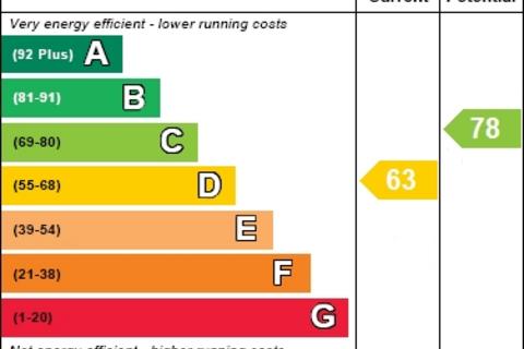 2 bedroom flat to rent, Worple Road, South Wimbledon, SW19