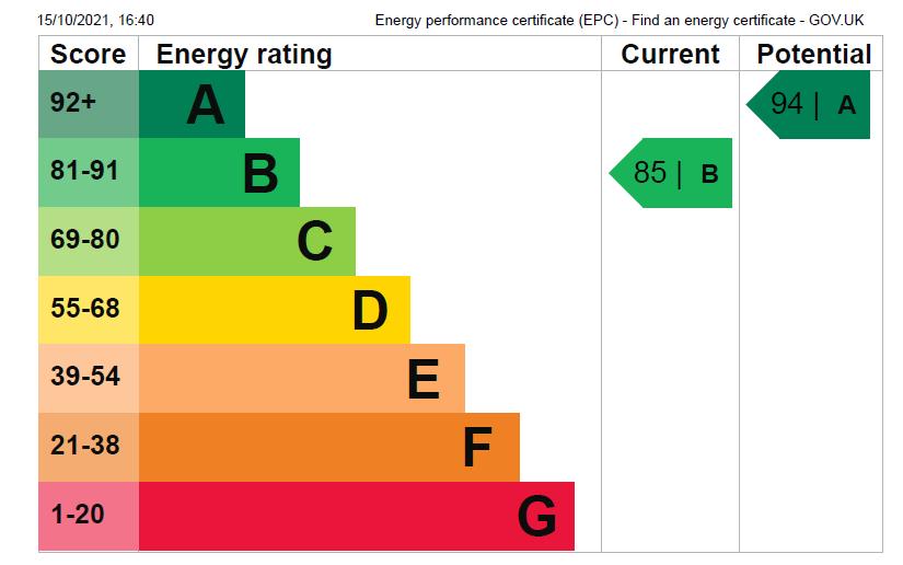 EPC