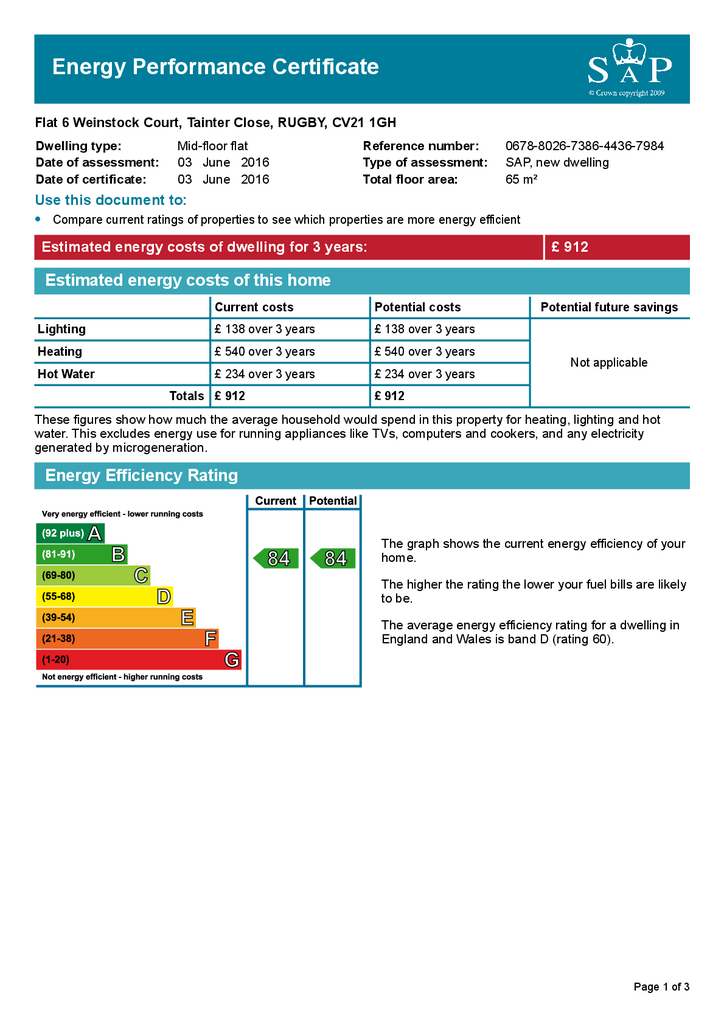 EPC Certificate