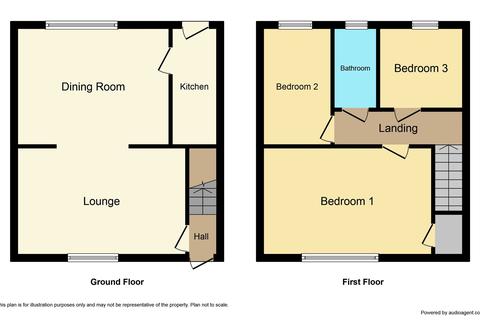 64 Station Road, Peterlee, SR8 3SD