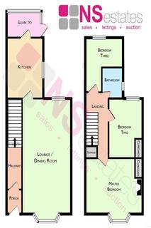 35 Berner Street, Middlesbrough, TS5 6AU