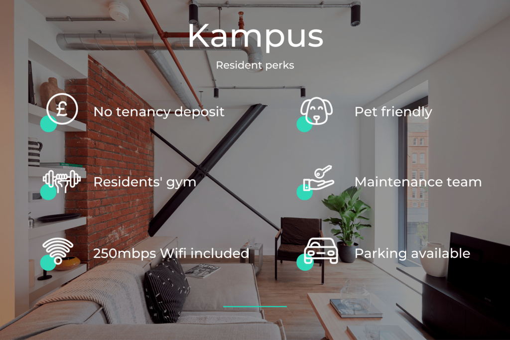 Kampus - Resident Perks.png