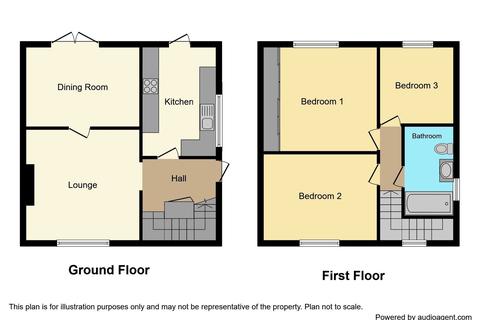 37 Beverley Way, Peterlee, SR8 2AT