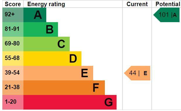 EPC