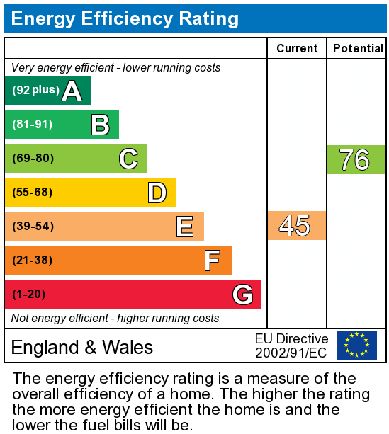 EPC