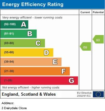 EPC