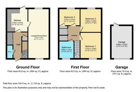81 Hatfield Place, Peterlee, SR8 5SX