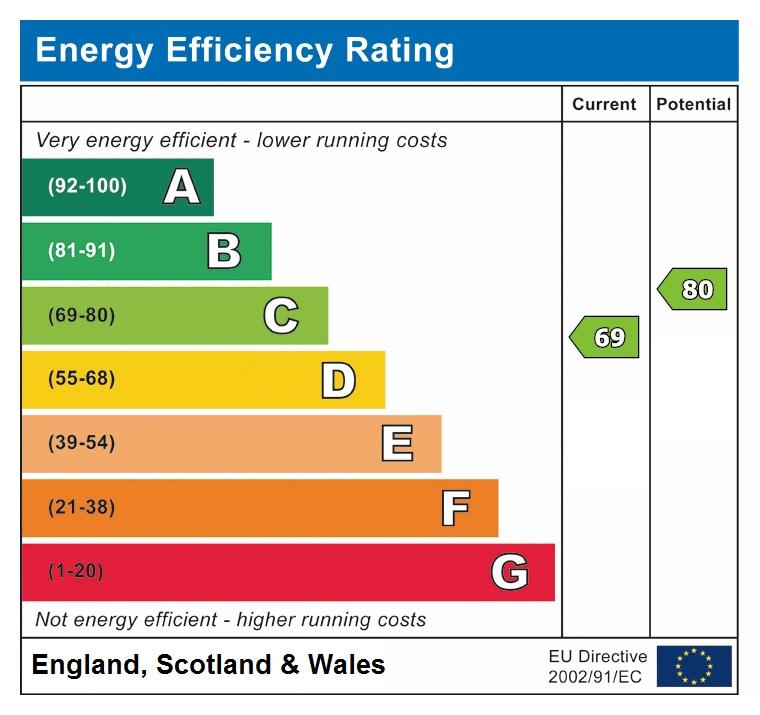 EPC
