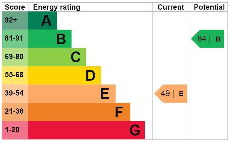 Epc 1