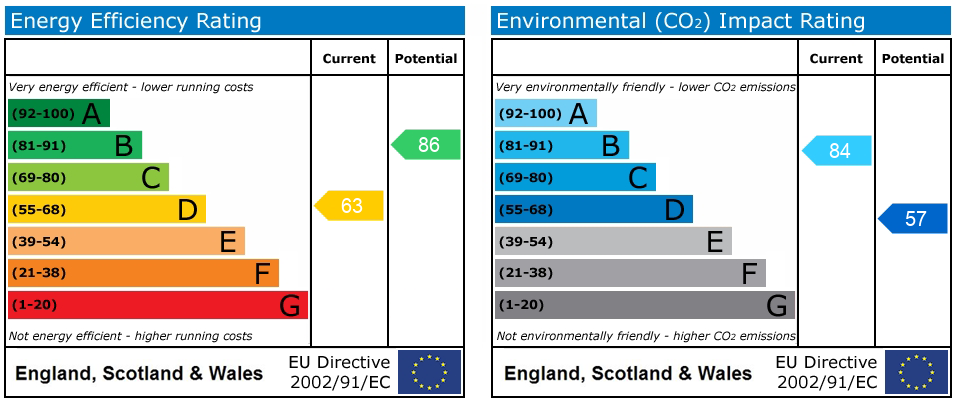 EPC