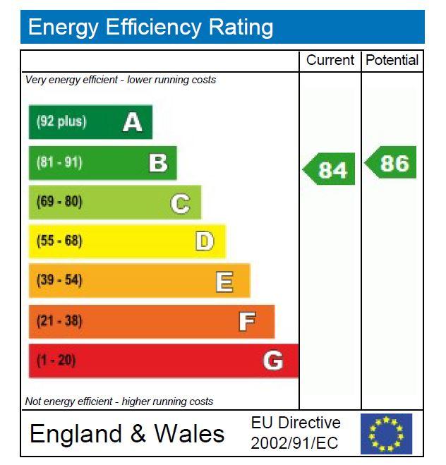 EPC