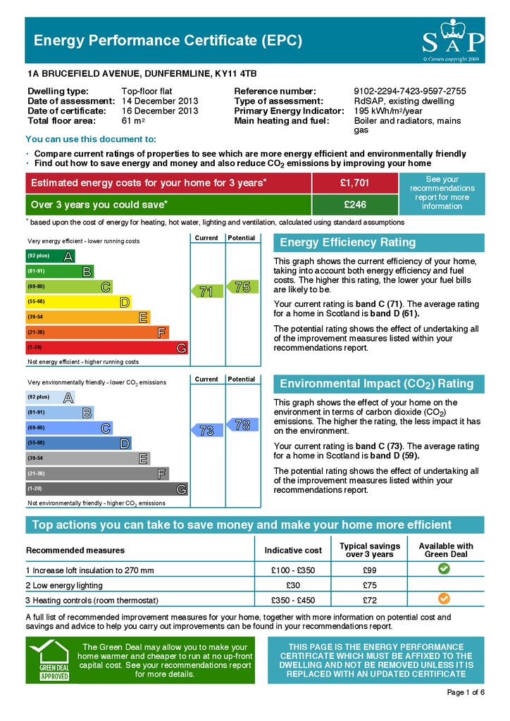 EPC Certificate