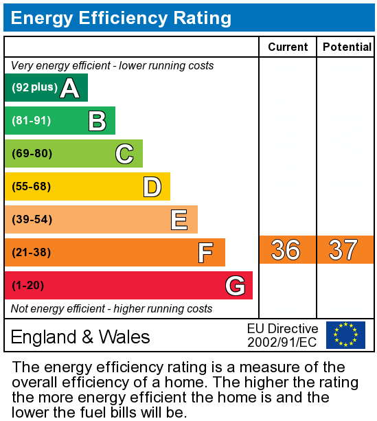 EPC