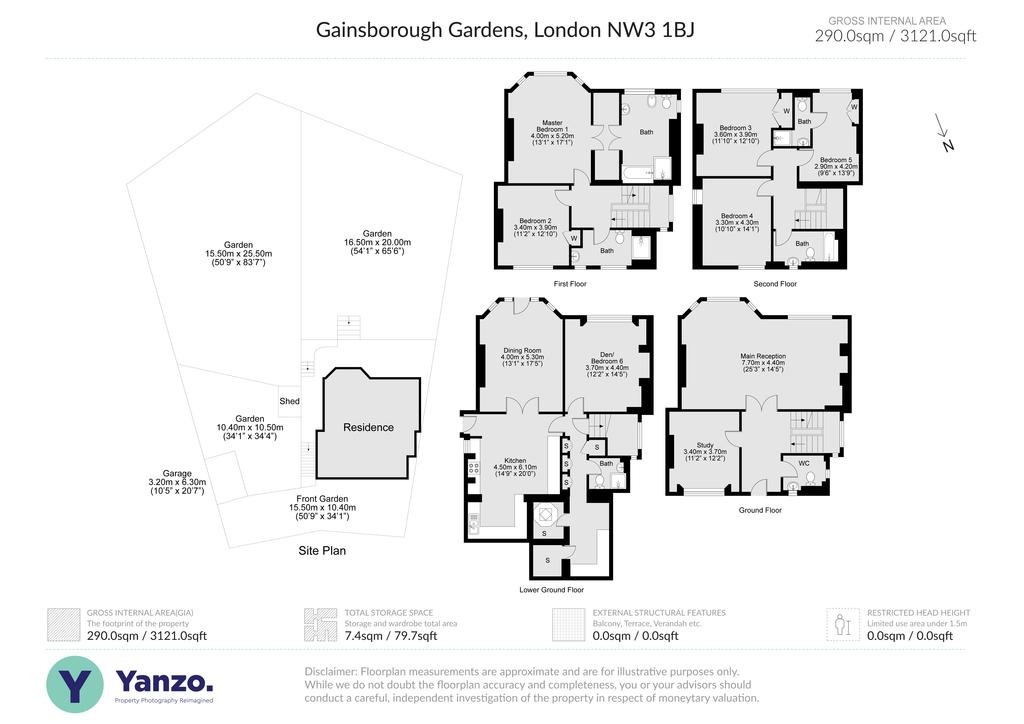 Gainsborough Gardens Nw3 Fasci Garden
