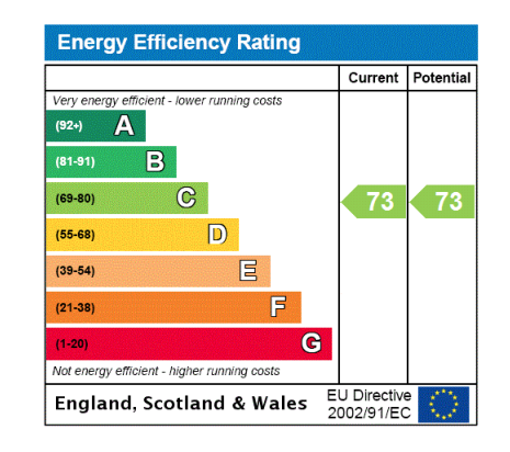 EPC