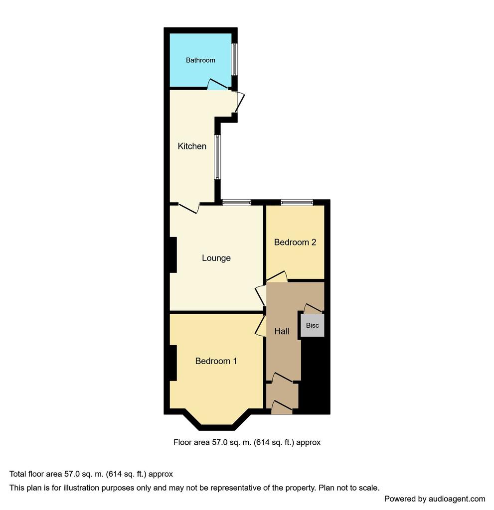 What Is A Ground Floor Flat