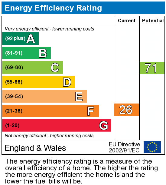 EPC