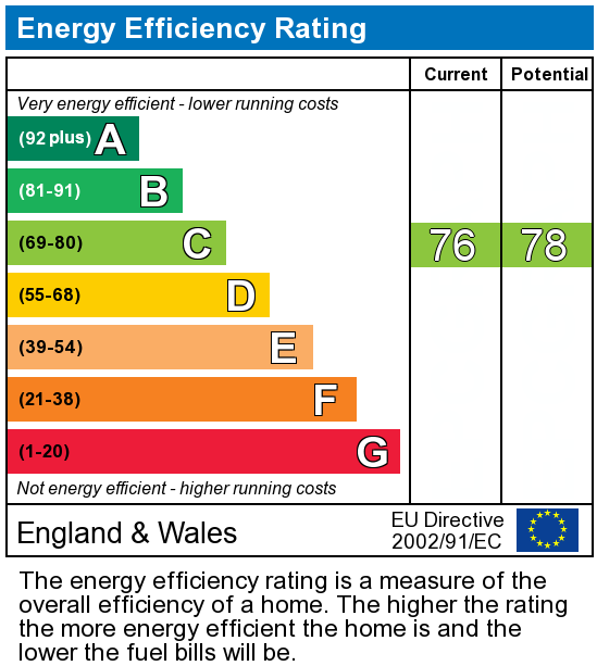 EPC