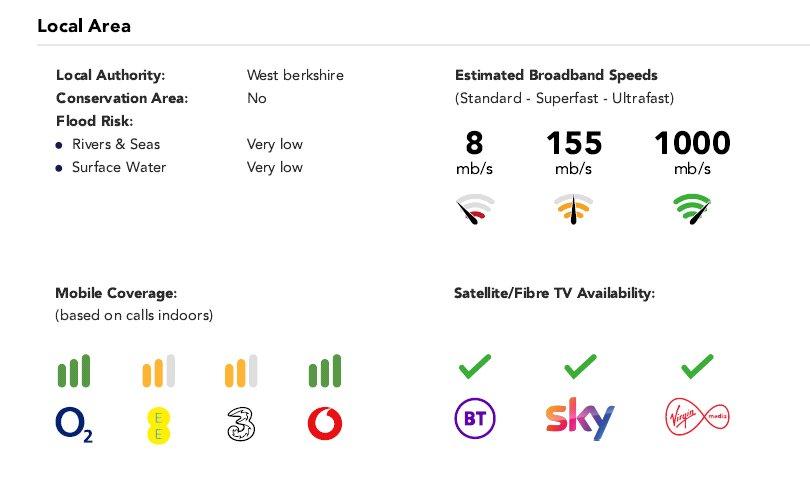 Broadband