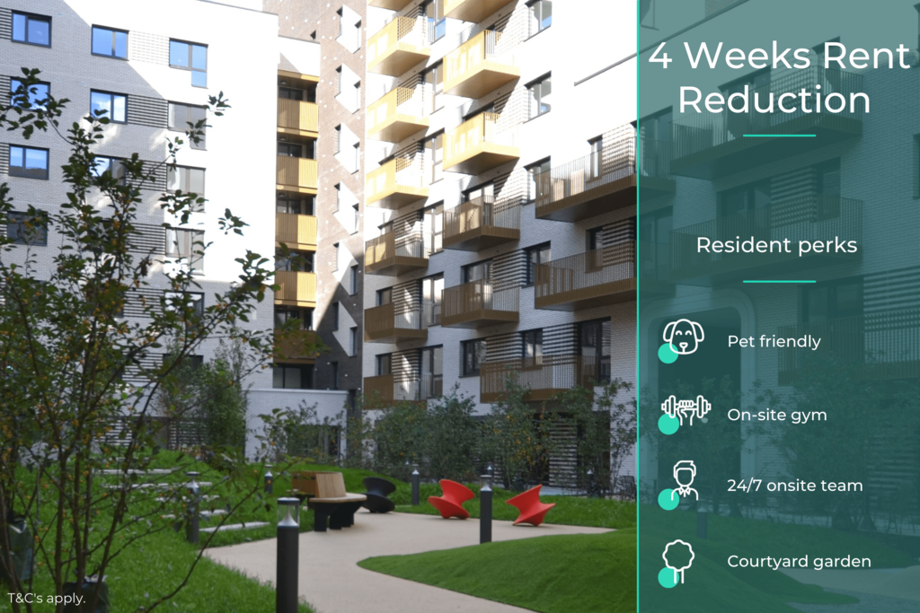 4 Week Rent Reduction &amp; Resident Perks - Equipm...