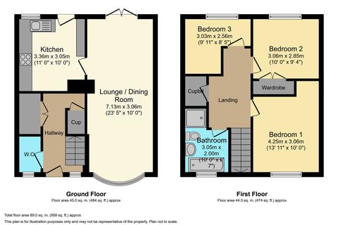 107 Hatfield Place, Peterlee, SR8 5TD
