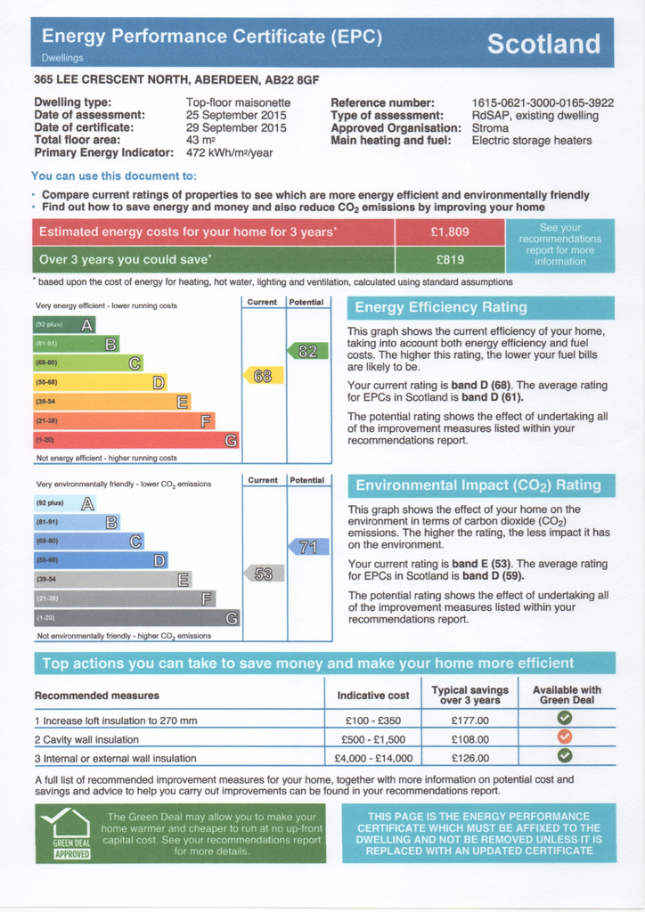 EPC Certificate