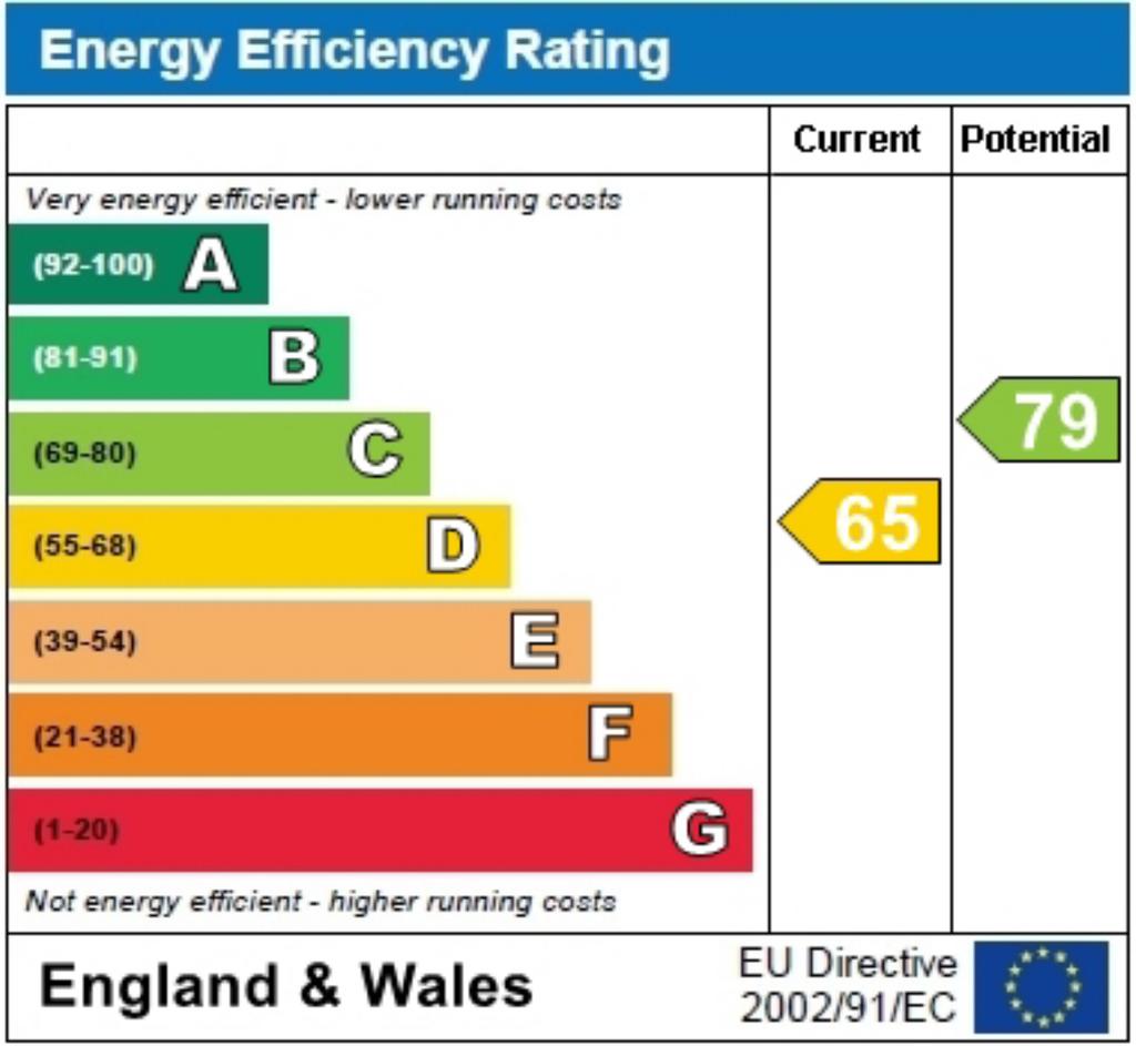 EPC