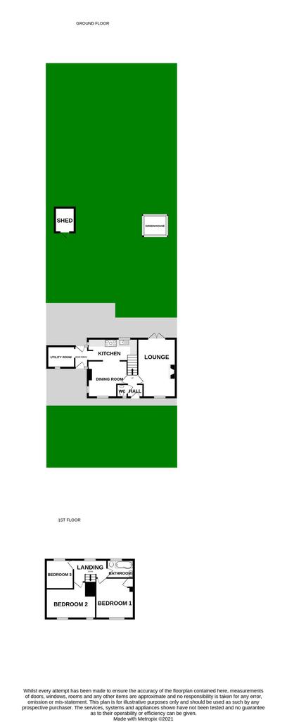Plot Plan