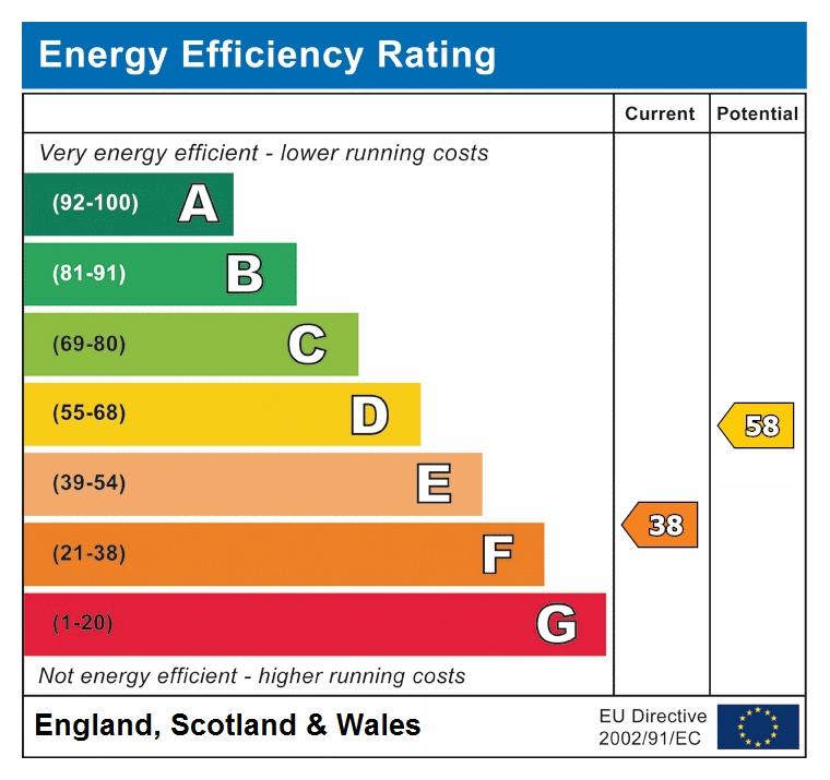 EPC