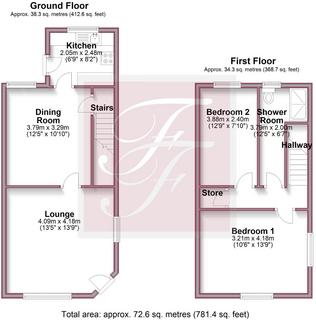 2 bedroom terraced house for sale - High Street, Brierfield BB9