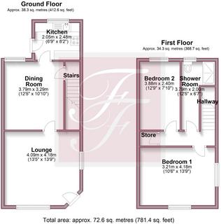 2 bedroom end of terrace house for sale, High Street, Brierfield BB9