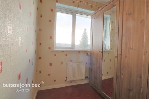 61 Althrop Grove, Stoke-on-trent, ST3 1UF