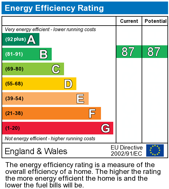 EPC