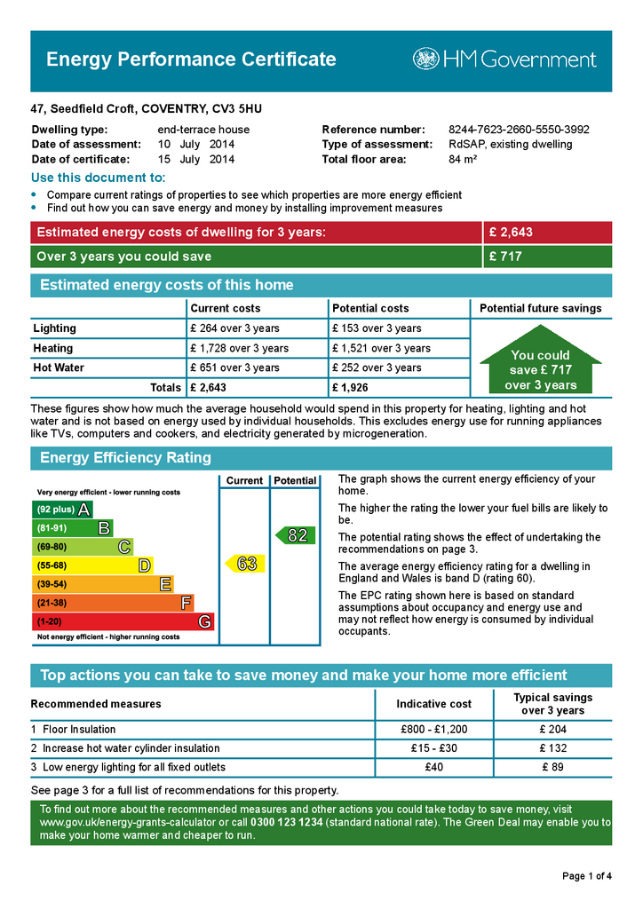 EPC Certificate