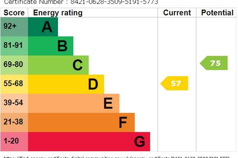 undefined, Cannon Hill, Southgate
