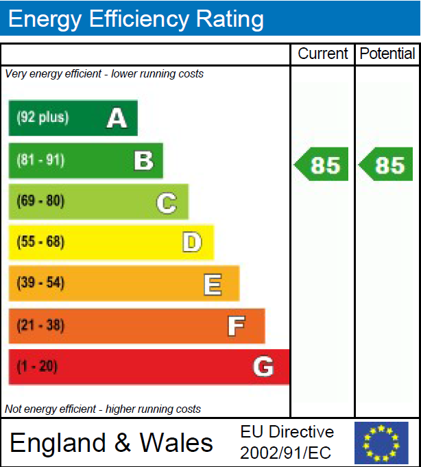 EPC