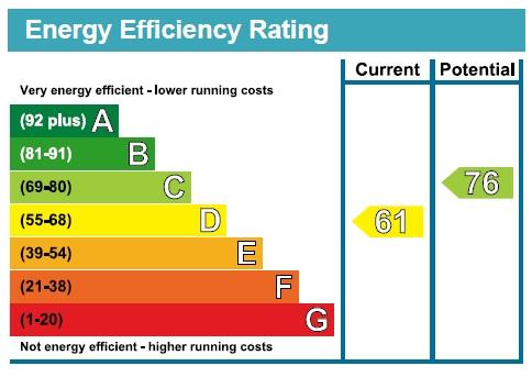 EPC Graph