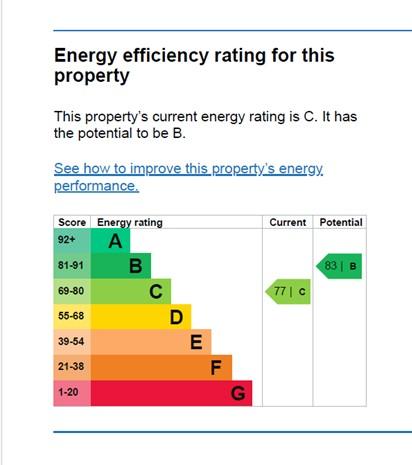 EPC Graph