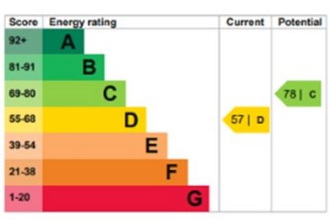 4 bedroom detached house for sale, Lockhaugh Road, Rowlands Gill