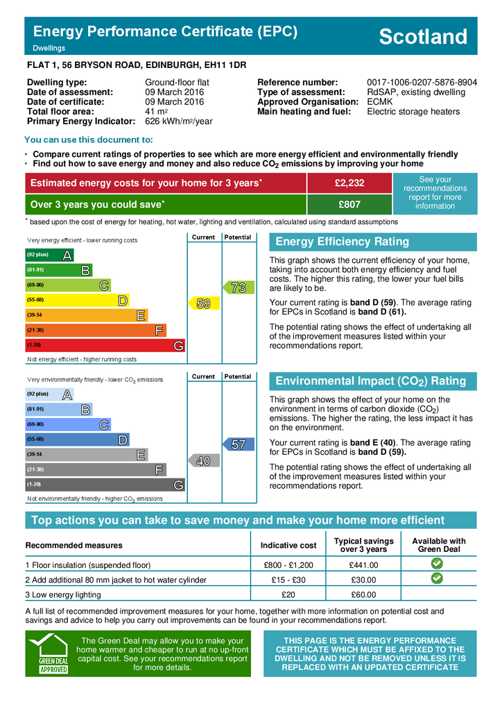 EPC Certificate