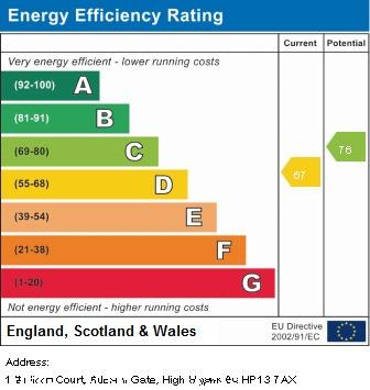 EPC