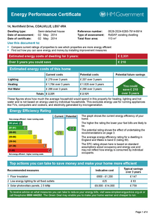 1 bedroom in a house share to rent, Northfield Drive, Coalville