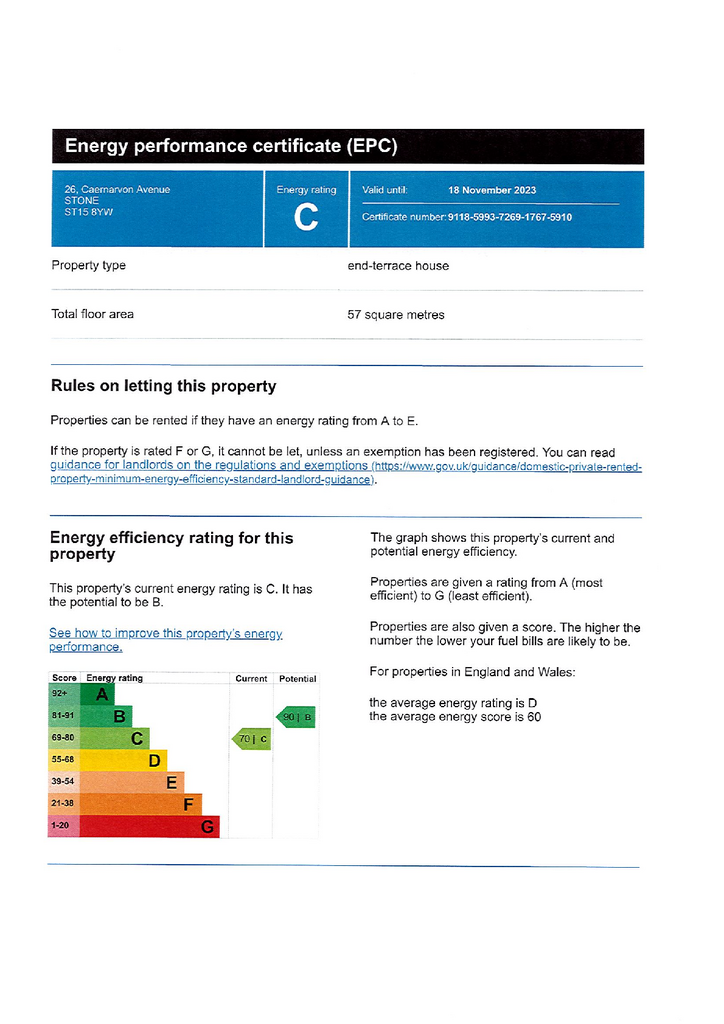EPC Certificate