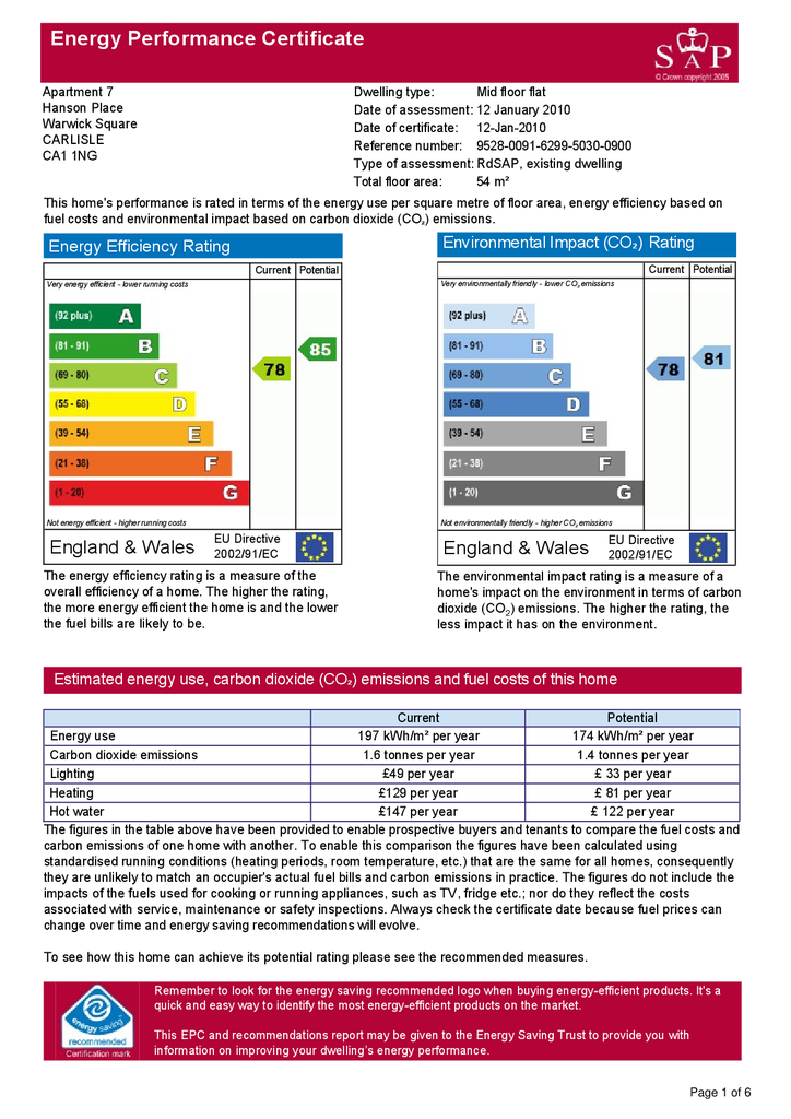 EPC Certificate