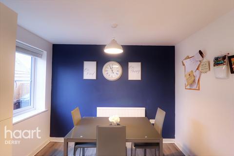 10 Hare Edge Drive, Oakwood, Derby, DE21 2AF