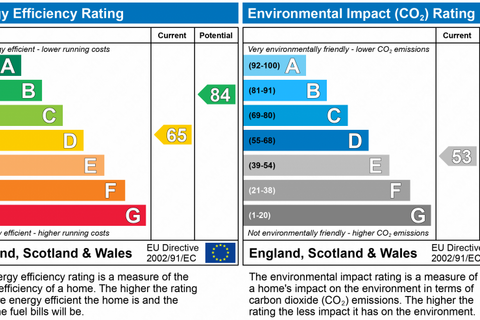undefined, Apt 4, 2 North Sherwood Street, Nottingham, NG1 4DD