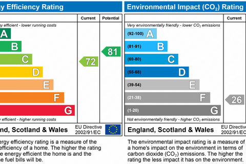 1 bedroom ground floor flat to rent, Apt 7, 2 North Sherwood Street, Nottingham, NG1 4DD