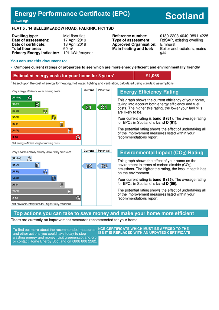 EPC Certificate